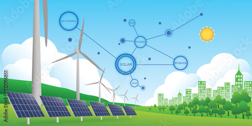 Renewable energy infographic, Environmentally sustainability ecological, Urban forest clean air, Electricity from wind power generators, Solar panels, Green energy technology connected to smart city.