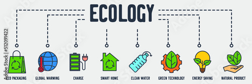 Eco friendly. Environmental ecology banner web icon. eco packaging, global warming, charge, smart home, clean water, green technology, energy saving, natural product vector illustration concept.