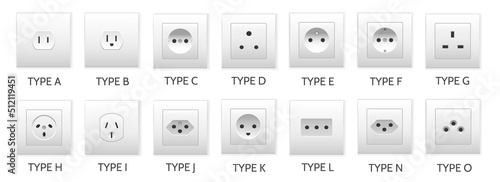Charging socket types