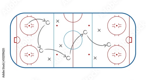 Hockey tactic planning board