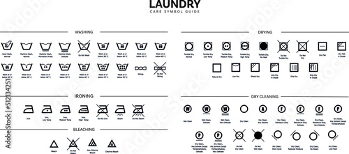 Laundry Care Symbols Guide - Icons set, full colection - Vector Minimalist style