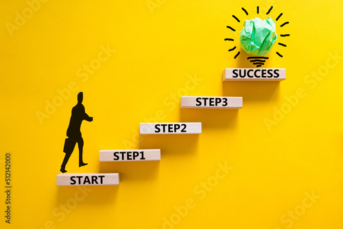 Strat, step and success symbol. Concept words Start step 1 2 3 success on wooden blocks on a beautiful yellow table yellow background. Businessman icon. Business start step 1 2 3 to success concept.
