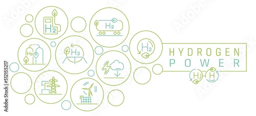 Green hydrogen energy production. Landscape poster background
