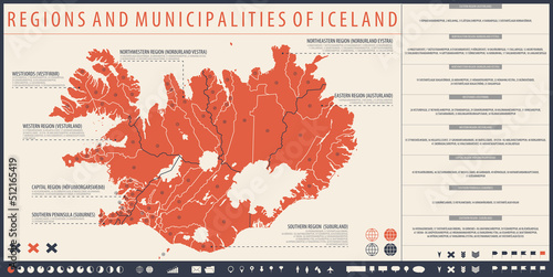 Infographic map of Iceland with administrative division into Regions and Municipalities