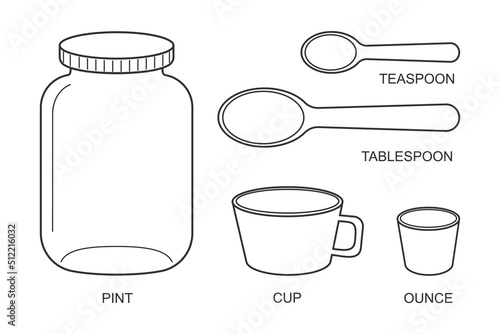 Pint, cup, ounce, tablespoon, teaspoon icons. Basic kitchen metric units of cooking measurements. Most commonly used volume measures, weight of liquids. Vector outline illustration.