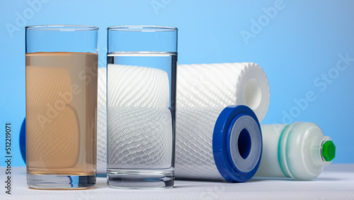 Water treatment technology