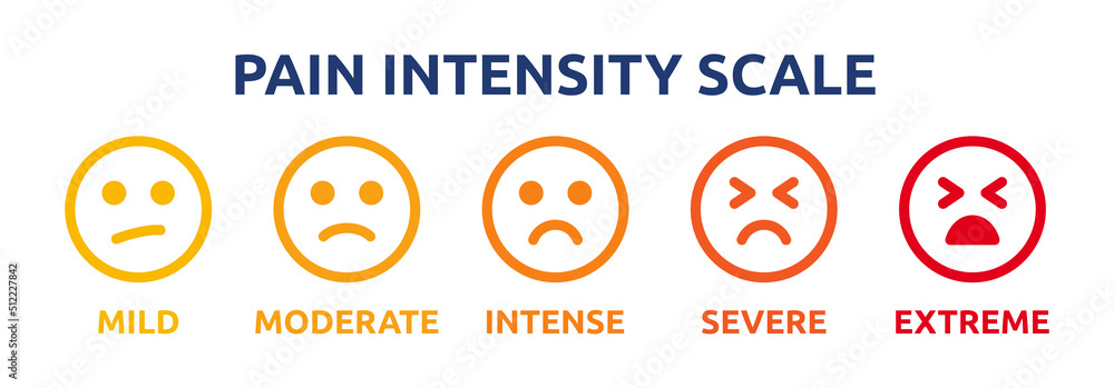 Pain intensity scale measurement with emoji face expression, mild, moderate, intense, severe and extreme level vector illustration. - obrazy, fototapety, plakaty 