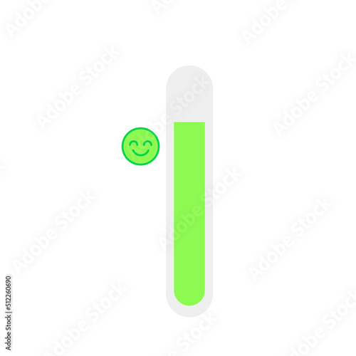 Customer satisfaction, ratings, service standards