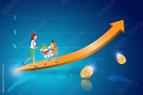 Foods crisis and inflation, CPI consumer price index, high economic indicator scale. Woman with shopping cart trolley on rising graph cost of living indicator. High foods cost and grocery price