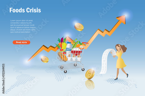 Foods crisis, high cost of living. Woman hold grocery bill with expensive price. Rising foods cost impact to people cost of living in global economy.