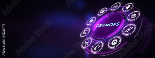 Photos DevOps Methodology Development Operations agil programming technology concept