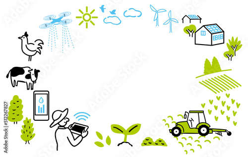 テクノロジー　農業