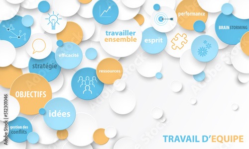 Banniere concept business vecteur TRAVAIL D'EQUIPE sur fond blanc