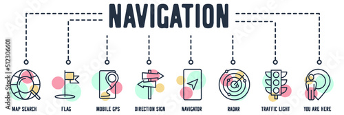 Navigation banner web icon. map search, flag, mobile gps, direction sign, navigator, radar, traffic light, you are here vector illustration concept.