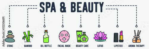 spa and beauty banner web icon. stone, bamboo, massage oil bottle, facial mask, beauty care, lotus, lipstick, aroma therapy vector illustration concept.