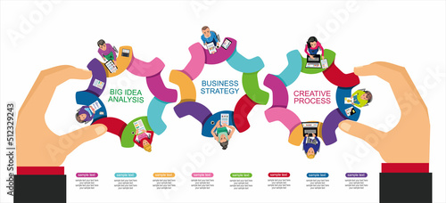 Team work concept. Teamwork management. Concepts for business analysis and planning, consulting, Idea of cooperation, togetherness and collaboration.