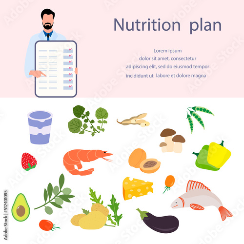 People Diet Proper nutrition Plan Healthy Weight