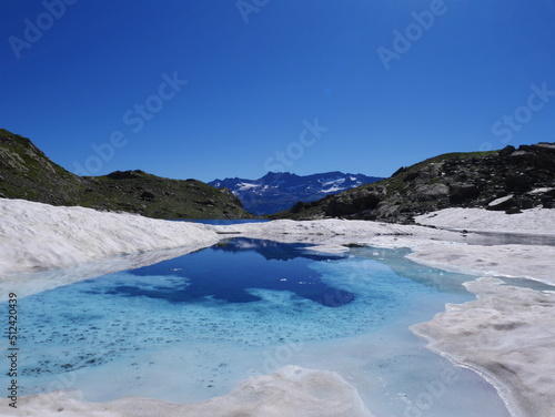 Glacier lake and Mountains panorama