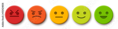 Rating scale or pain scale in the form of emoticons. From red to green smiley. Vector clipart isolated on white background.