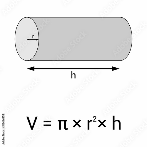pipe volume formula in mathematics