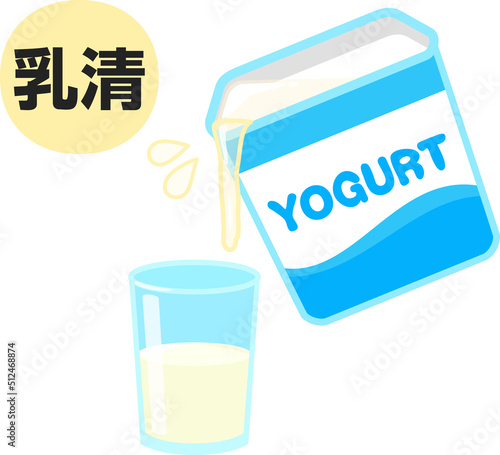 ヨーグルトの乳清、ホエイ