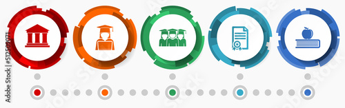 Learning concept vector icon set, education flat design web buttons, infographic template