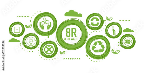 Zero waste and reuse, recycle, repair, reduce, rethink, recover, regift, refuse symbols vector illustration set with simple flat green signs for eco friendly materials and environmental concept. photo