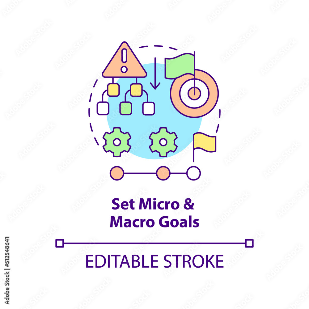 Set micro and macro goals concept icon. Step by step achievement. Adaptability tip abstract idea thin line illustration. Isolated outline drawing. Editable stroke. Arial, Myriad Pro-Bold fonts used