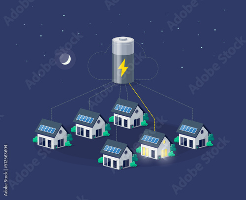 Virtual power plant battery energy storage powering homes at night. Residential house photovoltaic solar panels on roof and li-ion electricity backup. Renewable smart cloud management off-grid system.