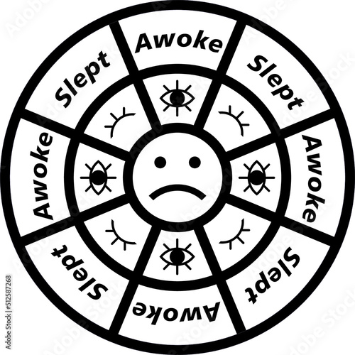 stereotype, routine, lifestyle, monotonous, problem, query, social, mental, mind state, awake, sleep, character vector, philosophy, feeling, depression, psychedelic background, psychology, expres