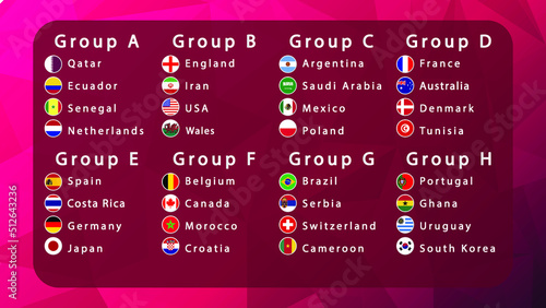 Groupes table, draw results, Match schedule template. Football results table, flags of world countries. Vector illustrationflags of countries participating to the international world tournament.