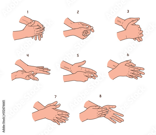 Step-by-step instructions how to wash hands correctly to prevent the spread of bacteria, coronavirus. Vector illustration..