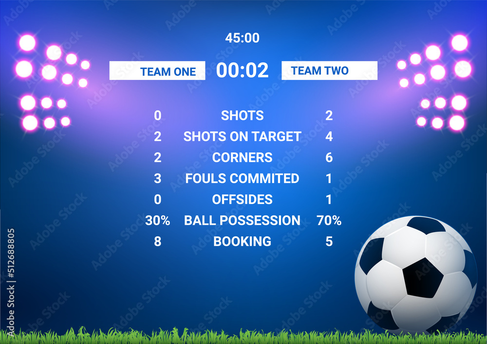 Soccer score board card stats template. Soccer scoreboard match screen