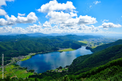 夏の高原と湖　木崎湖