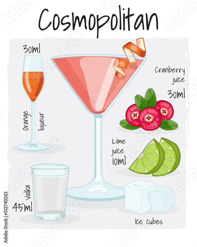 Cosmopolitan Cocktail Illustration Recipe Drink with Ingredients