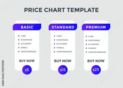 Product price table template. Subscription Package Pricing Comparison. business plans web comparison price