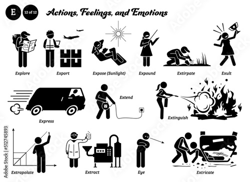 Stick figure human people man action, feelings, and emotions icons alphabet E. Explore, export, expose, expound, extirpate, exult, express, extend, extinguish, extrapolate, extract, eye, and extricate