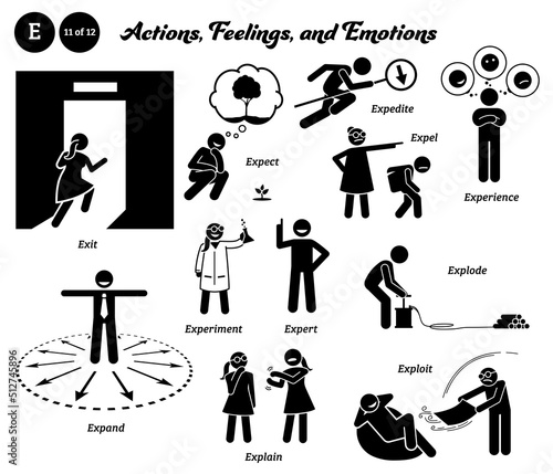 Stick figure human people man action, feelings, and emotions icons alphabet E. Exit, expect, expedite, expel, experience, expand, experiment, expert, explode, explain, and exploit.