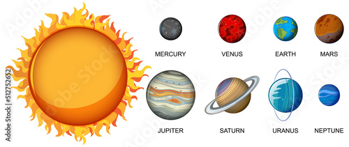 Solar system with planets