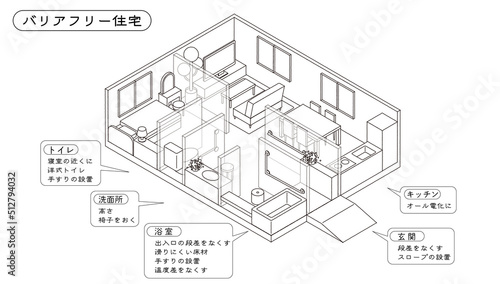 アイソメトリック　バリアフリー住宅イラスト(線画)