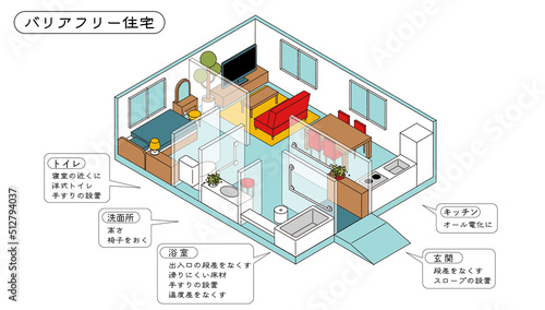 アイソメトリック　バリアフリー住宅イラスト