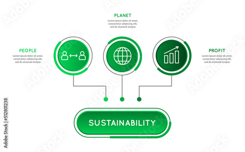 Sustainability infographic. People, planet, profit icon. Sustainable development concept. Environmental social governance. Responsible ethical economy growth. Vector illustration, flat, clip art. 