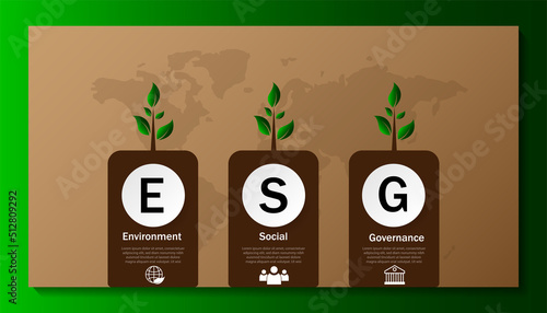 ESG infographic with icon. concept of business trend. environmental, social, and governance in sustainable and ethical business on the Network connection. with globe
on a green background.