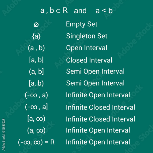 types of intervals in mathematics