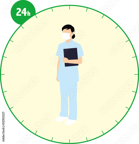 女性看護師の24時間