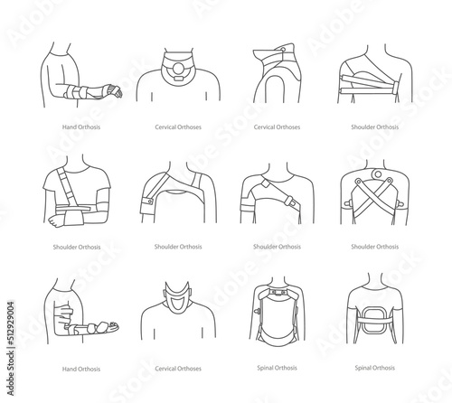 Orthoses of the head, neck and shoulder, a set of vector icons in lines photo
