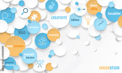 Banniere concept business INNOVATION sur fond blanc