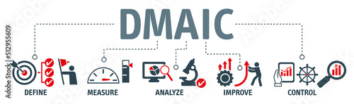DMAIC and Six Sigma concept vector illustration with text and related icons