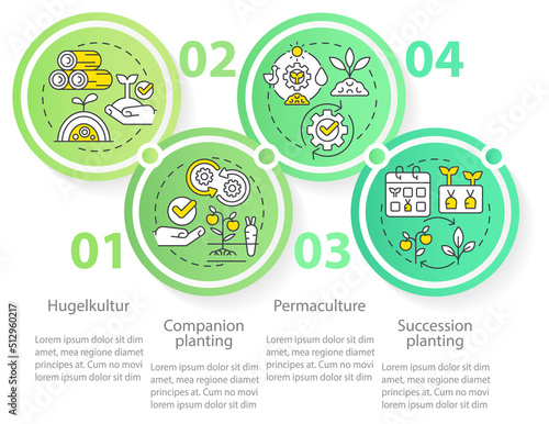 Methods of gardening circle infographic template. Effective planting. Data visualization with 4 steps. Editable timeline info chart. Workflow layout with line icons. Myriad Pro-Regular font used