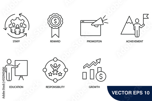 employee motivation icons set . employee motivation pack symbol vector elements for infographic web